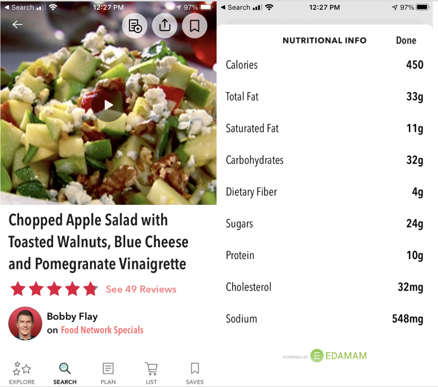 Edamam Powers Nutrition Data for Food Network Kitchen Recipes