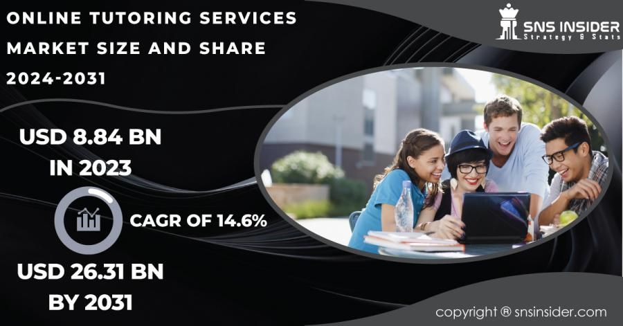 Online Tutoring Services Market Size is expected to reach USD 26.31