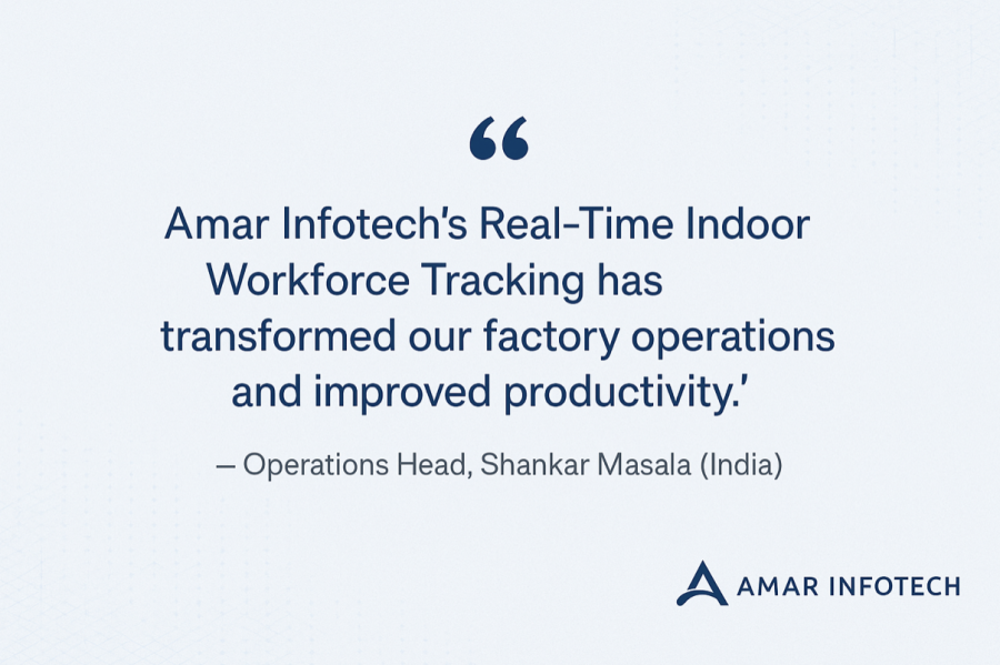 Smart Real-Time Indoor Workforce Tracking: Enhancing Productivity & Control for Enterprises