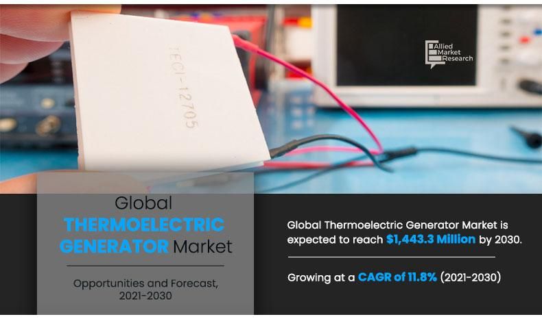 Rising Waste Heat Recovery Demand Fuels Growth in Thermoelectric Generator Market