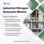 Industrial Nitrogen Generator Market to Reach USD 8.23 Billion by 2034
