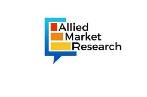 Confidential Computing Market Size USD 184.5 Billion by 2032, Says Allied Market Research