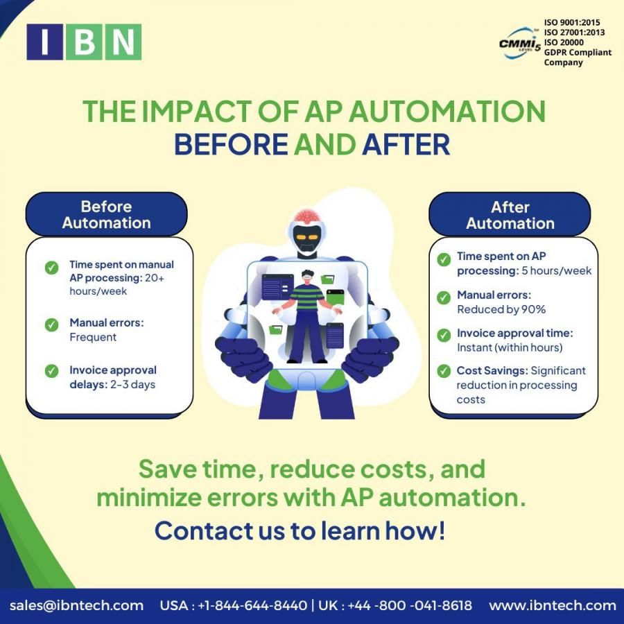AP Automation Services Accelerate Financial Transformation in U.S. Real Estate