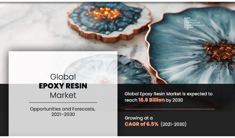 Epoxy Resin Market Insight Report: Understanding the Needs and Trends in the Industry 2025-2030