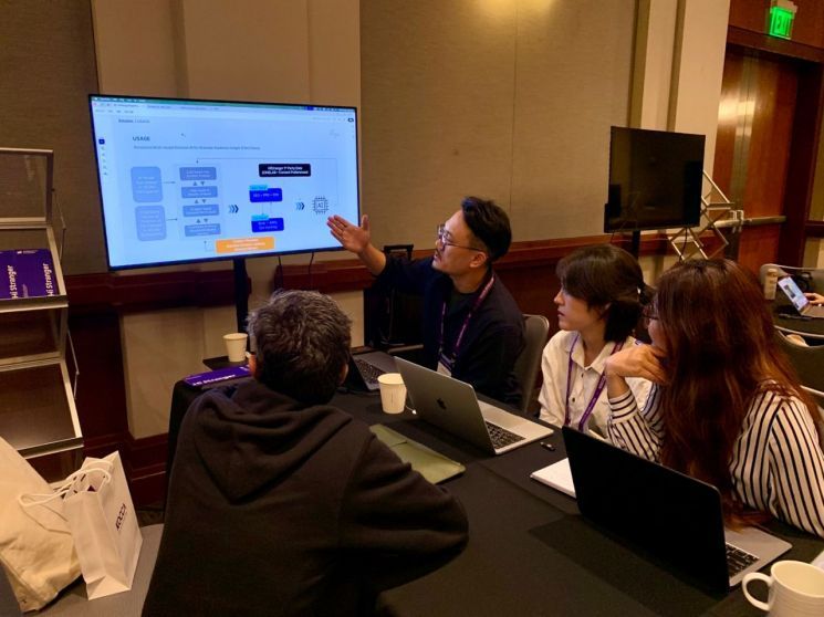 Histranger's Emotion AI Earns High-Level Validation in Hollywood