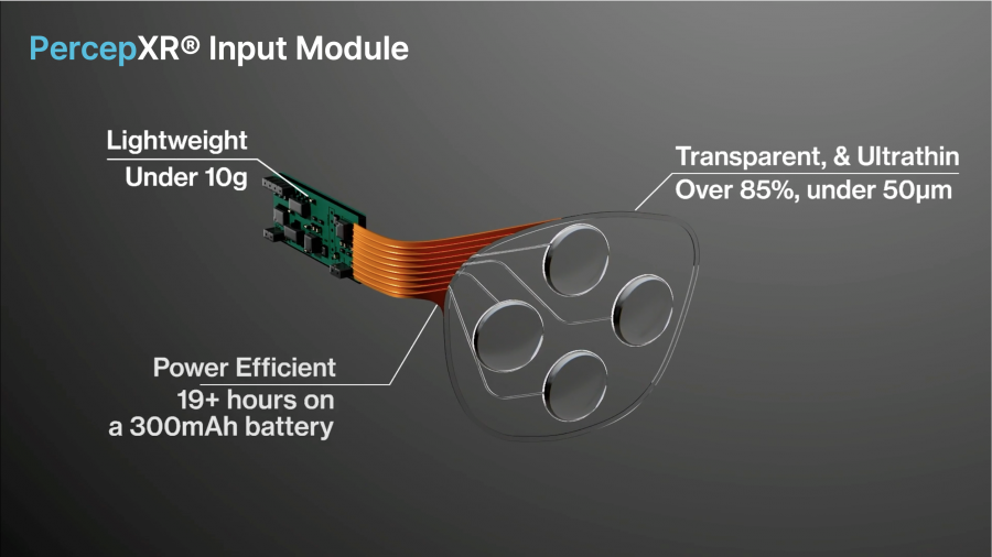 Softionics Positions Vision-Free Electrostatic Sensing as the Next Interface for Spatial Intelligence and Physical AI