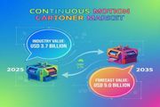 Continuous Motion Cartoner Market to Reach USD 5.0 Bn by 2035 – Growth Accelerates Across USA Driven by Packaging Demand