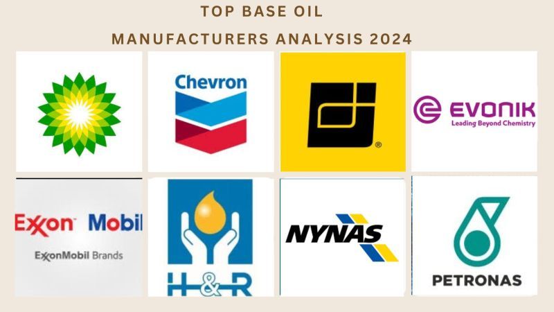 Base Oil Market 2025: Industry Developments, Future Growth, Share & Industry Insights