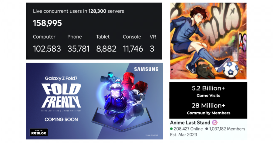 Boss Studio Surpasses Billions, Marking Major Growth Following CEO's Gap Year