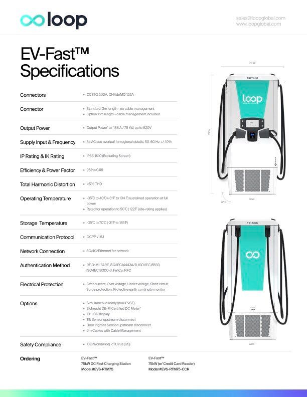Silicon Valley Disposition to Auction Off New Loop Global EV DC Fast Chargers