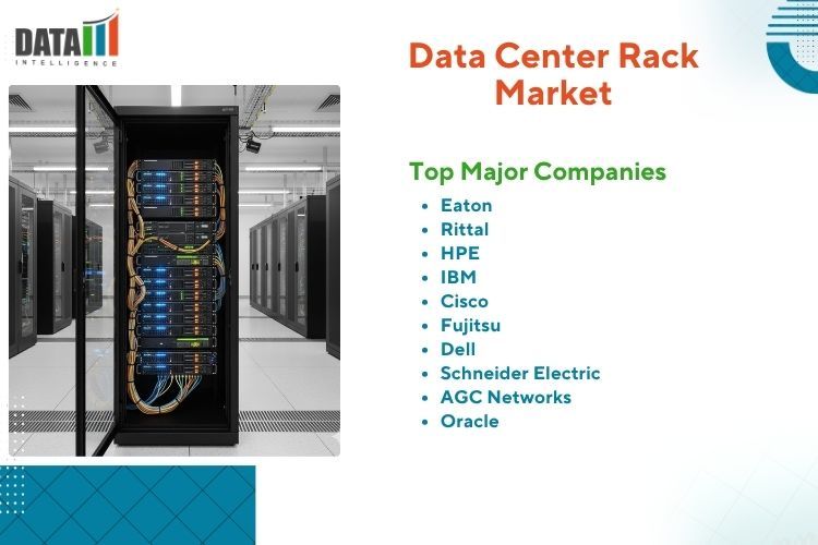 Data Centre Cabinet Rack Market Analysis | Global Growth at 9.1% CAGR Through 2031