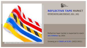 Reflective Tape Market Report Latest Trends and Future Opportunities Analysis