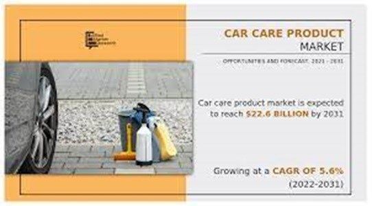 Car Care Solvents Market Growth Outlook and Competitive Landscape 2025-2031