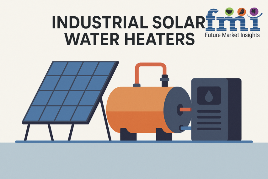 Global and European Industrial Solar Water Heaters Market Outlook 2025–2035