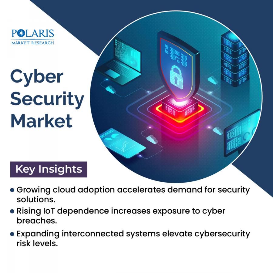 Staying Secure Online: Data Privacy and Cybersecurity in 2025