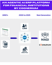 The New Era of ERP for Financial Institutions: Cognerium's Multi Agent General Intelligence (MAGI)