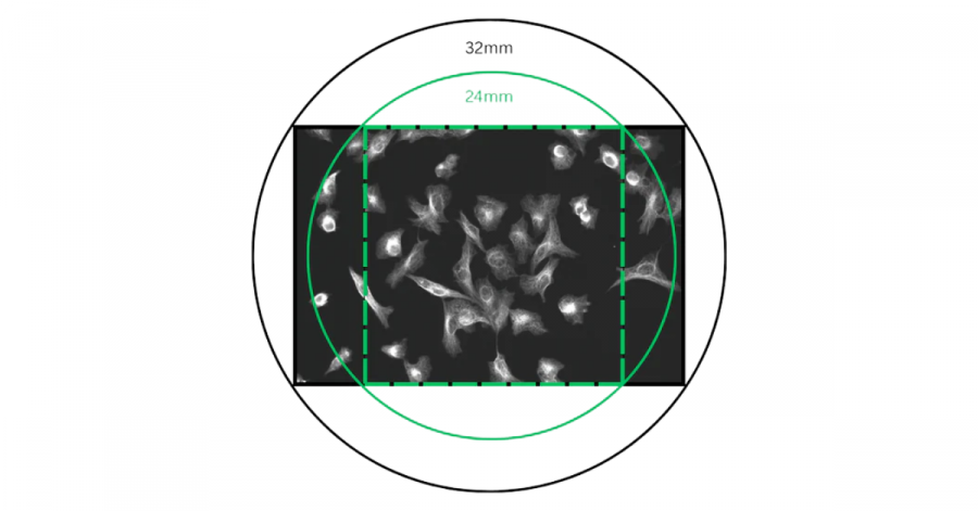 Tucsen release fastest sCMOS at SFN 2025