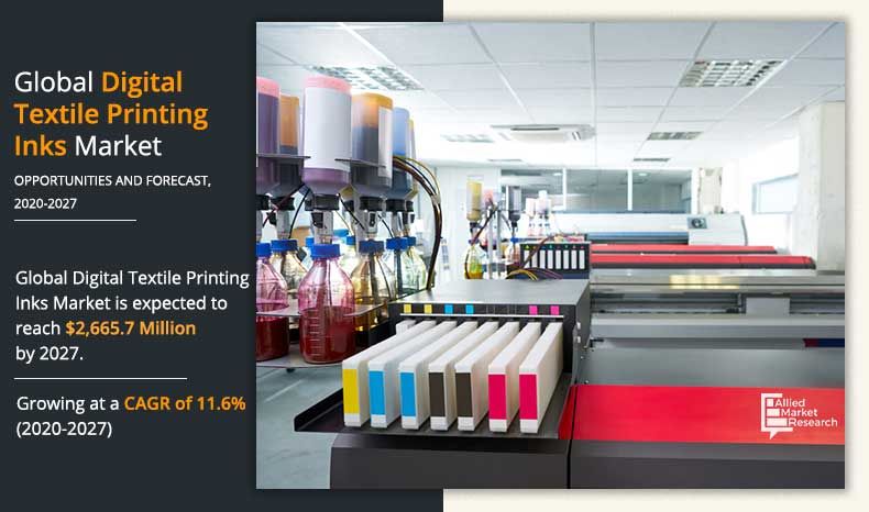 Exploring the Applications of Digital Textile Printing Inks Market: Growth Analysis, 2025 To 2027