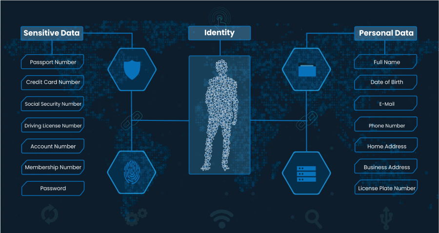 Data Safeguard welcomes announcement of DPDP Act rules in India