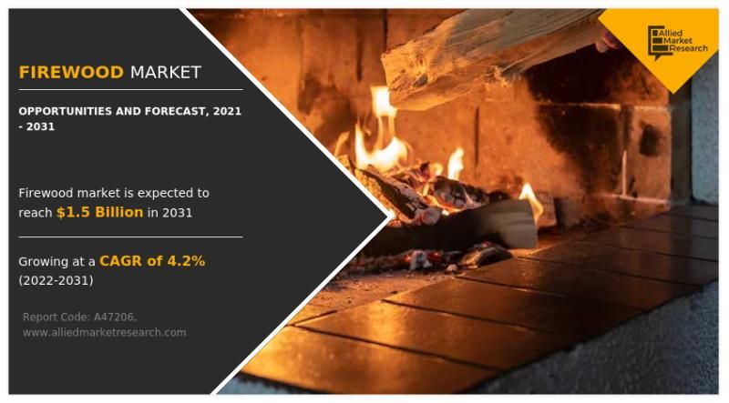 Firewood Market Global Growth, Size, Trends, Industry Analysis, Key Players by 2031