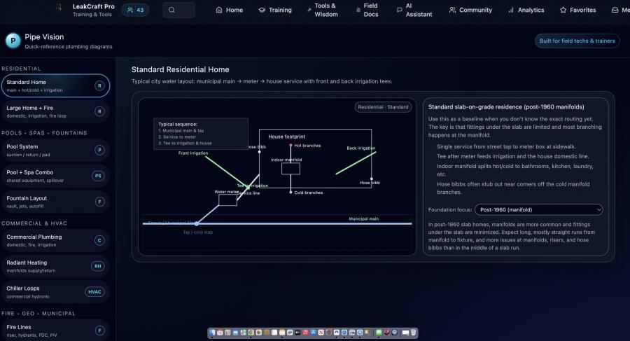 Hydronos Corporation Strengthens The Leak Detection Industry With Leakcraft Pro