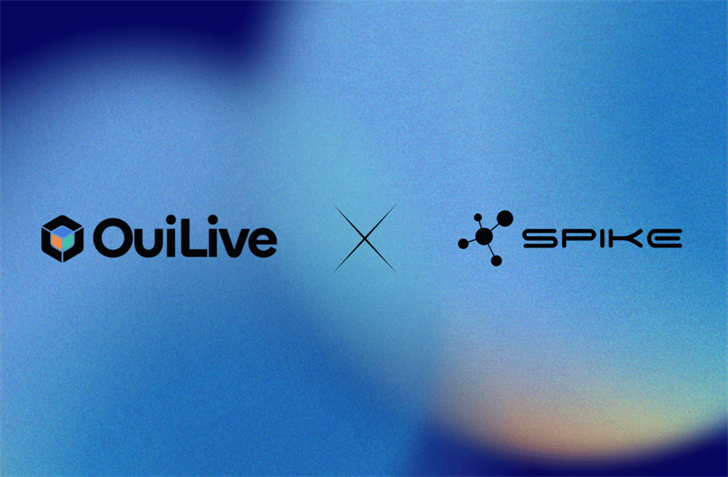 OuiLive Cut Support Tickets by 40% After Switching to Spike API