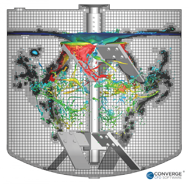 Convergent Science Enhancing CONVERGE's Autonomous Meshing CFD Technology With NVIDIA GPUs