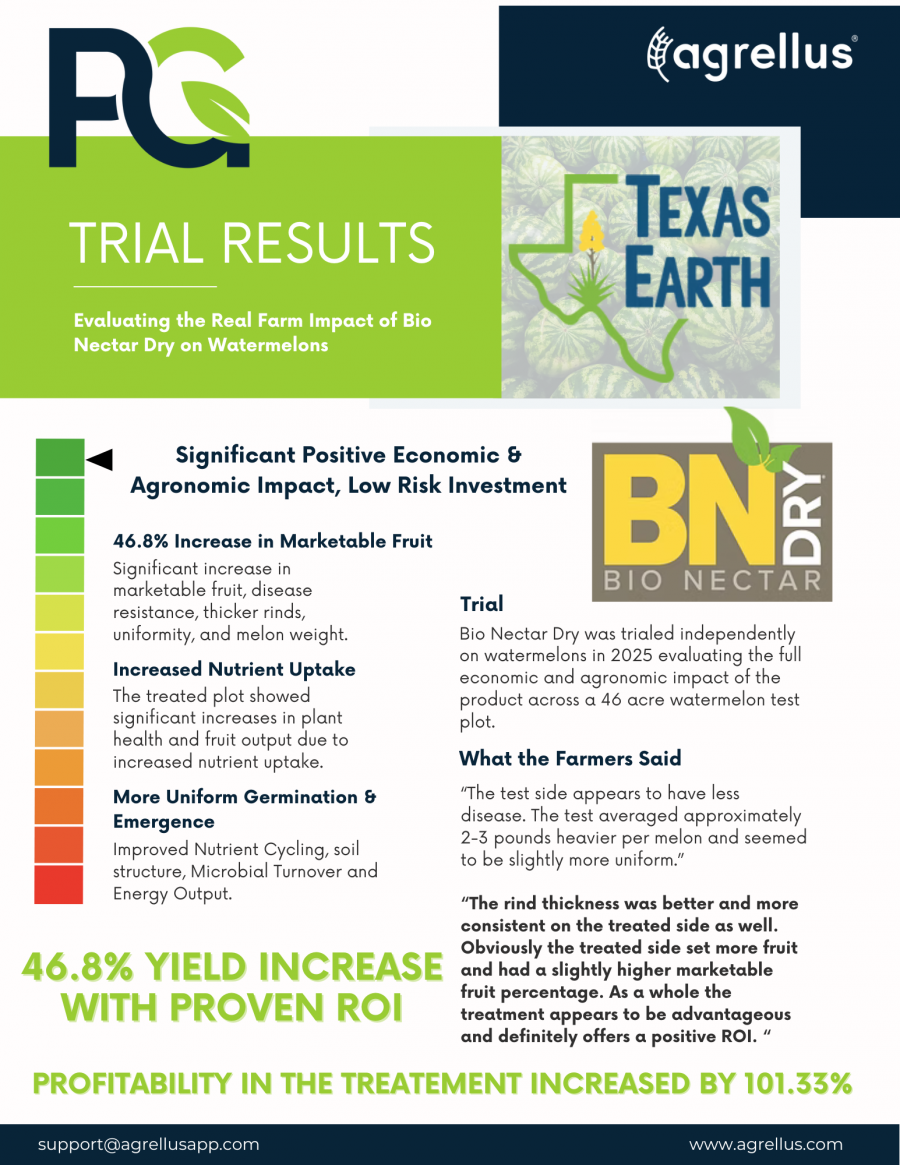 Texas Earth Achieves Major Success in Agrellus Proving Ground Trials with Bio Nectar Dry