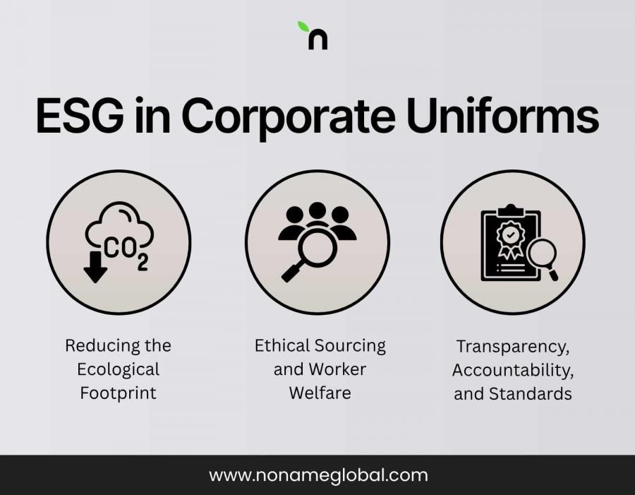 The Rise of Conscious Corporate Uniforms With ESG