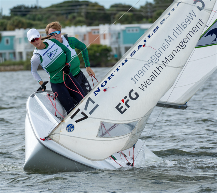 The Greene School Sailing Team Ranks #3 in SAISA, Sets Sights on Junior Olympics