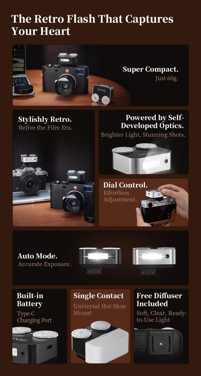 Zeniko Announces the Launch of the ZA12 Dual-Dial Camera Flash