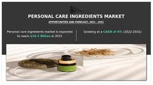 Personal Care Ingredient Market Outlook: Know What Factors Suggest Great Pickup in Momentum