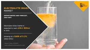 Electrolyte Mixes Market Top Growth Companies, Global Growth, Size, Trends, Industry Analysis, Key Players by 2031