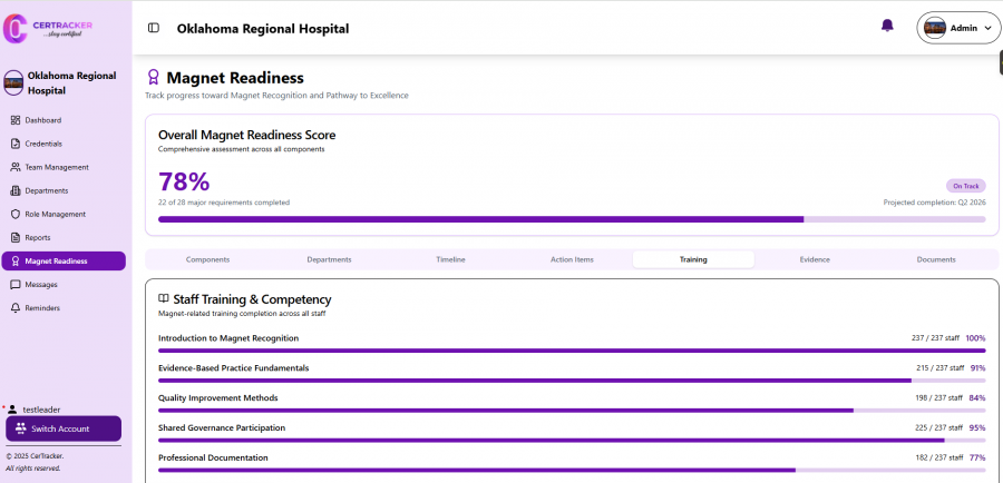CERTRACKER LAUNCHES ORGANIZATION EXCELLENCE READINESS TO HELP HEALTHCARE SYSTEMS ACCELERATE MAGNET & PATHWAY SUCCESS
