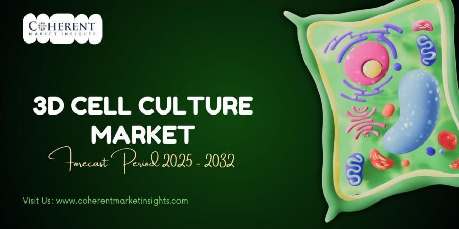 3D cell culture Market is Projected to Increase at a CAGR of 23.4% Through 2025-2032 - Says Coherent Market Insights