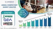 Animal Disinfectant Market Set to Witness Significant Growth by 2025-2032 | Zoetis Inc., Kersia Group, CID Lines