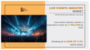 Live Events Industry Size is Expected to Surpass US$ 1.2 trillion Through 2032 | Allied Market Research