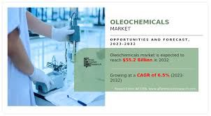 An Overview of Oleochemicals and Its Usage in Different Industries