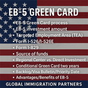 Global Immigration Partners Announces Expanded EB-5 Legal Services to Support High-Net-Worth Investors