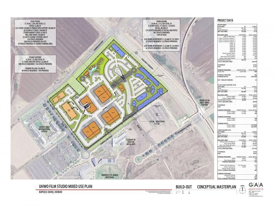 Hawaii Studio Group Unveils Master Plan for West O?ahu Film Studio Project