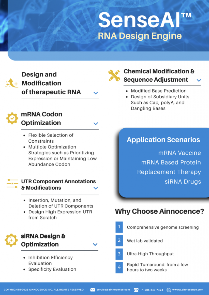 RNA Reimagined: Harnessing AI to Unlock mRNA and siRNA Therapies