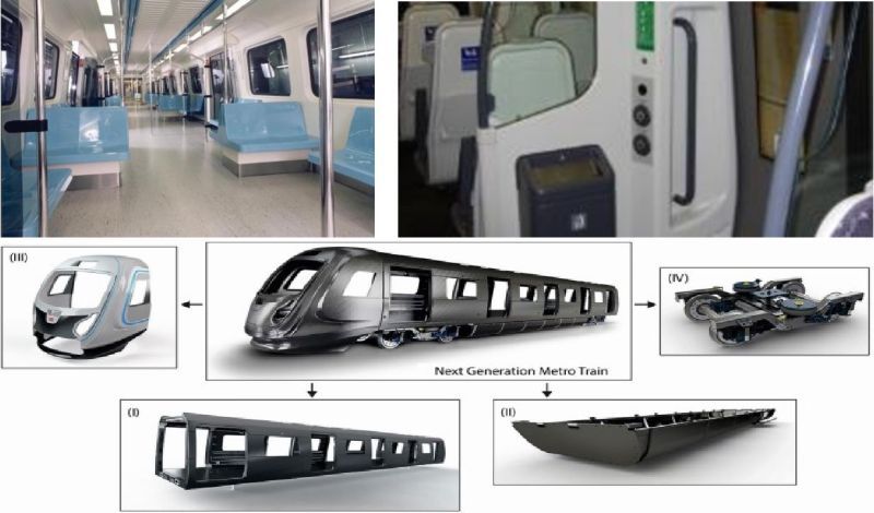 Composites in Passenger Rail Market Revenue to Register Robust Growth in Future by 2033 | AMR