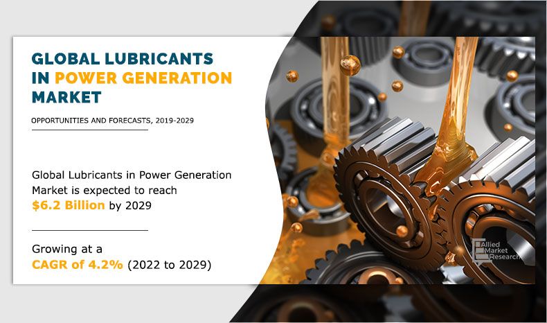 [CAGR of 4.2%] Lubricants in Power Generation Market Trend, Explosive Growth Opportunity Forecast to 2029