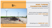 Wind Turbine Foundation Market to Hit $107.9 Billion by 2032