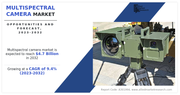 At a CAGR of 9.4% Multispectral Camera Market Worth $4.7 Billion by 2032