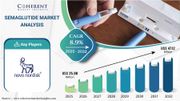 Semaglutide Market Forecast to Hit USD 47.12 Billion in 2032 as Type 2 Diabetes Cases Surge