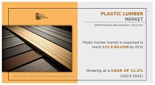 Plastic Lumber Market Opportunities Highlight Expansion in North America and Asia-Pacific