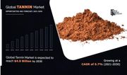 Tannin Market Analysis Shows Increasing Adoption in Leather tanning Applications