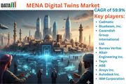 MENA Digital Twins Market is expected to reach US$ 10,785.3 Million by 2031 | DataM Intelligence