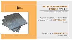 Vacuum Insulation Panels Market Report Latest Trends and Future Opportunities Analysis